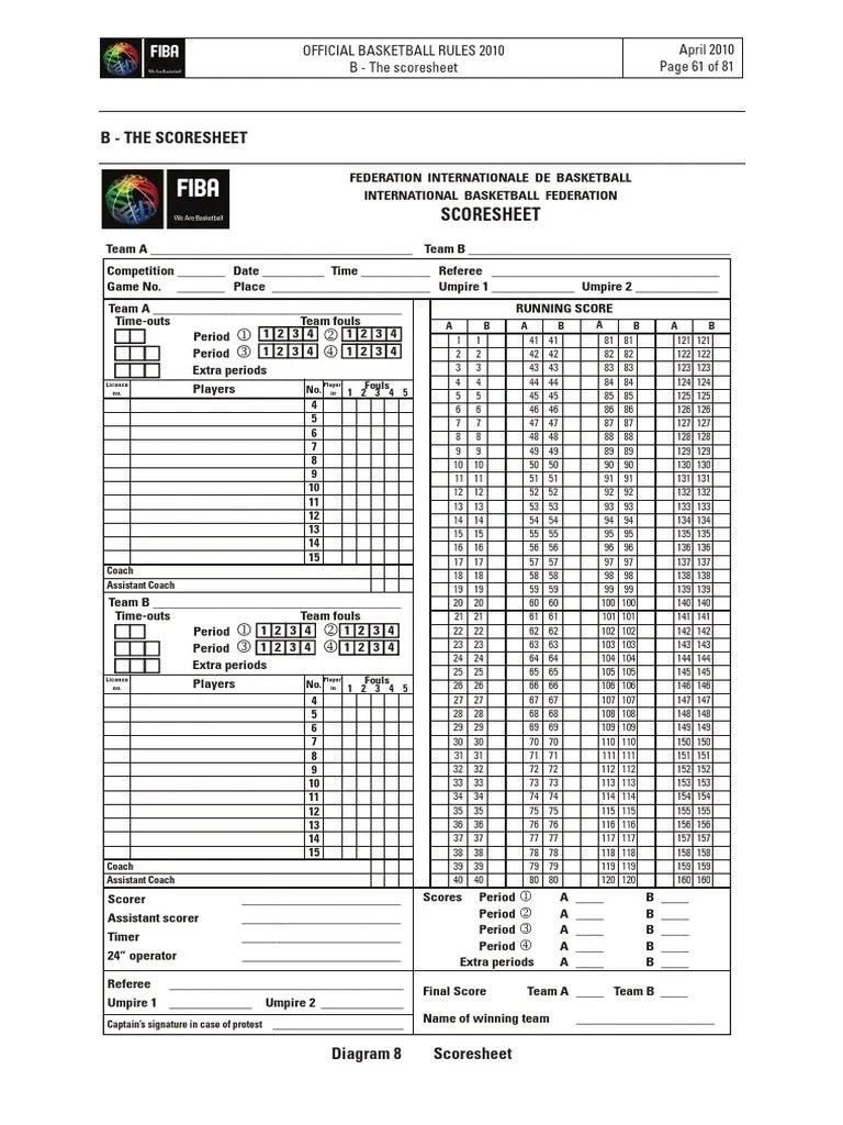 FIBA Official Basketball Score Sheet1 Referee Sports