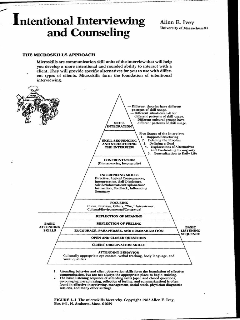 The Microskills Approach Communication Emergence