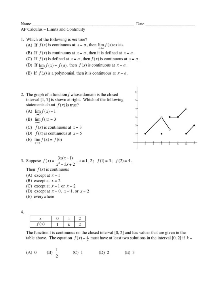 AP Calculus Limits and Continuity