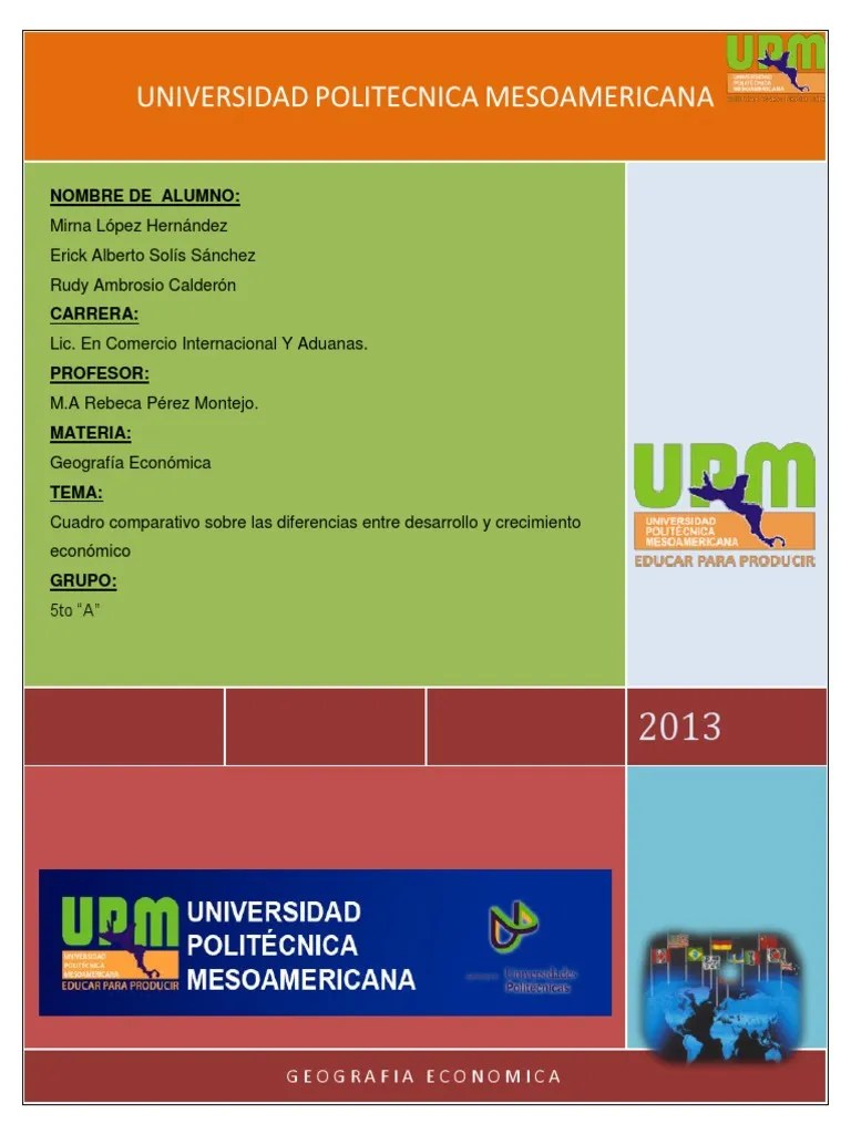 Cuadro Comparativo de Desarrollo y Crecimiento Economico