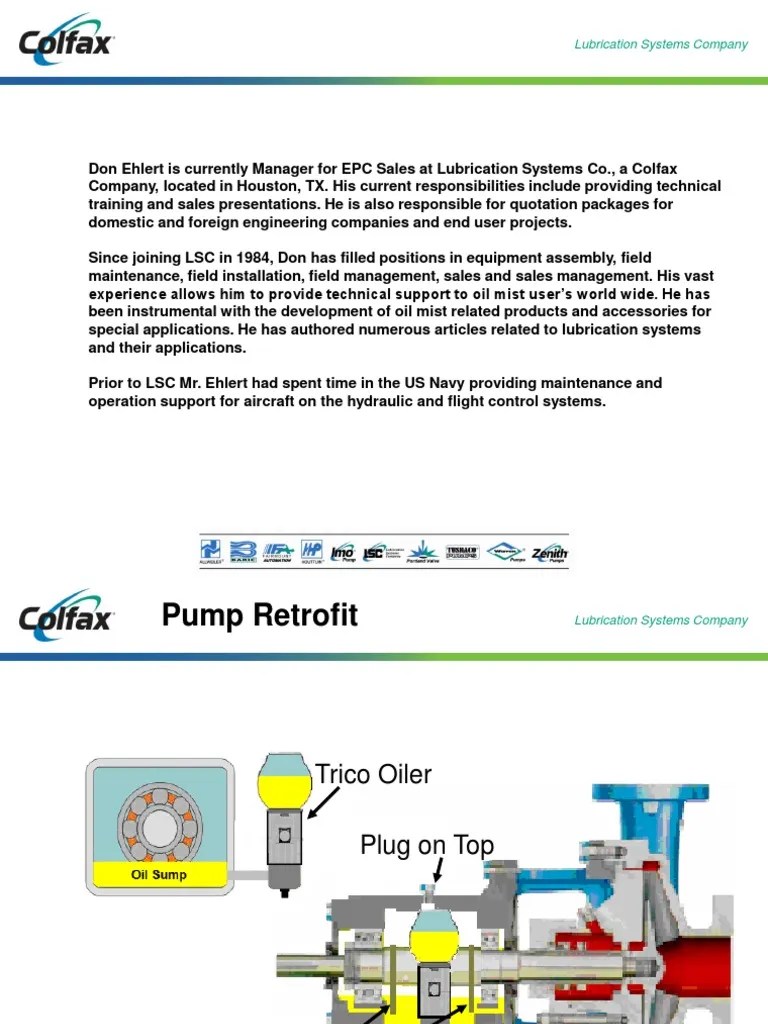 Oil Mist Lubrication Training Bearing (Mechanical) Motor Oil