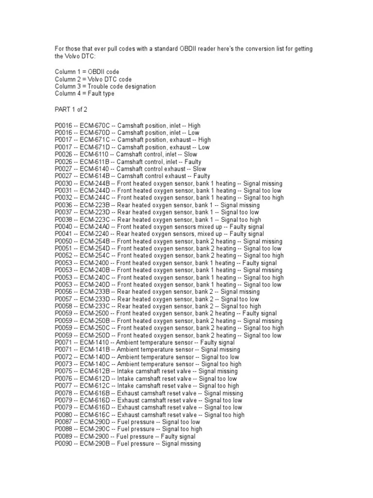 Volvo Code List Throttle Fuel Injection