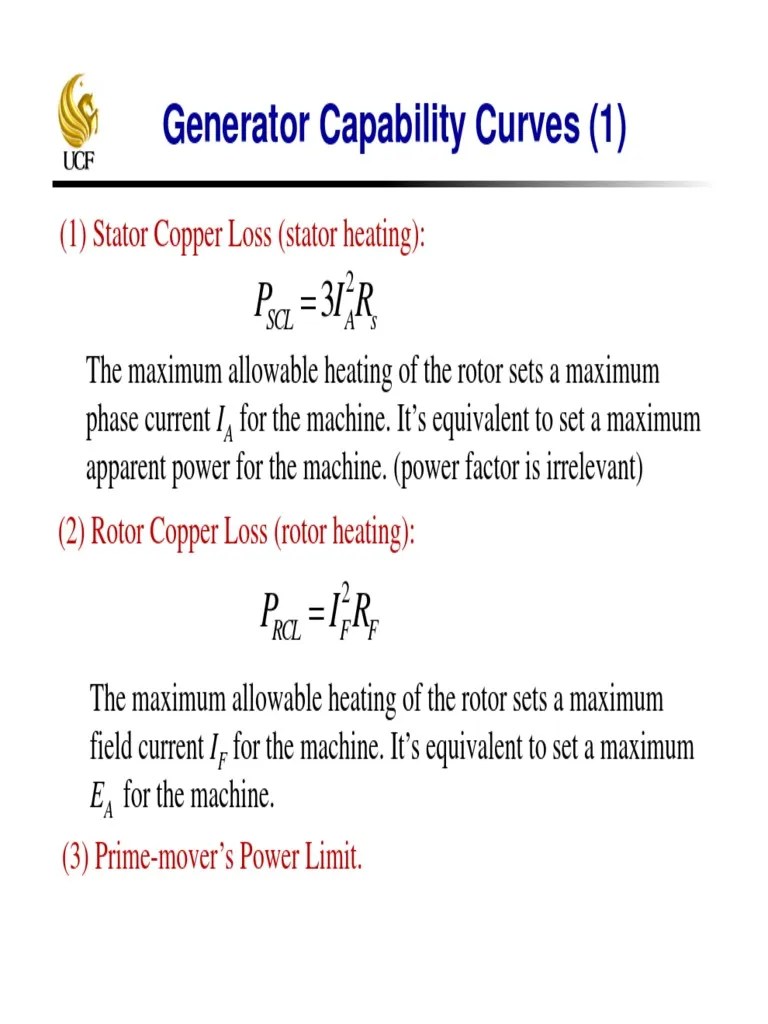 generator capability curve