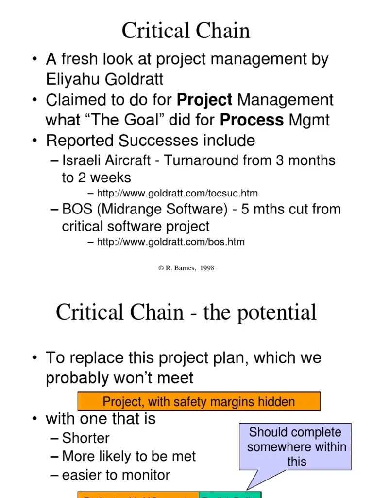 Critical Chain Project Management Technology