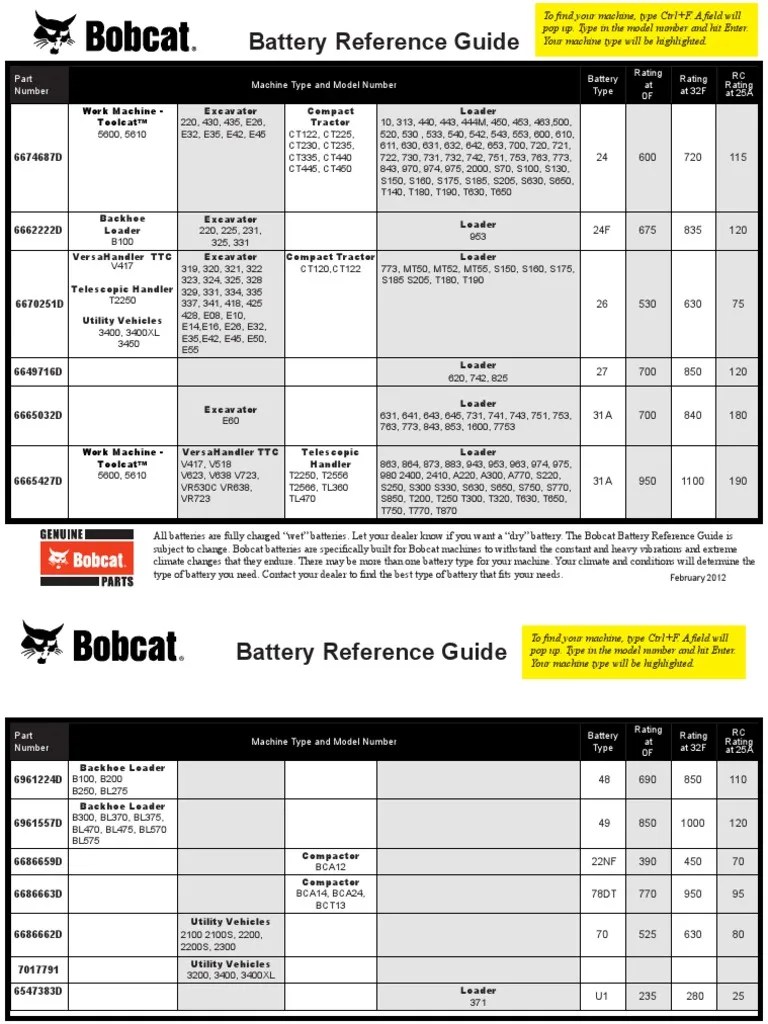 Bobcat Battery Reference Guide Loader (Equipment) Industrial Equipment