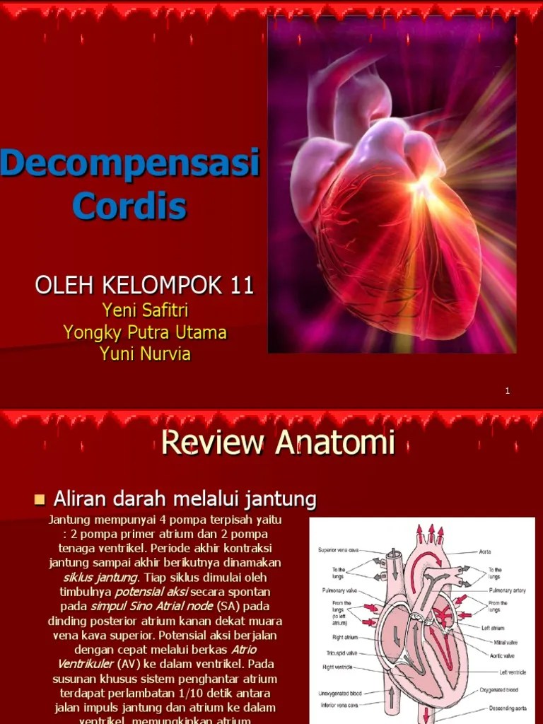 DEKOMPENSASI KORDIS ADALAH PDF