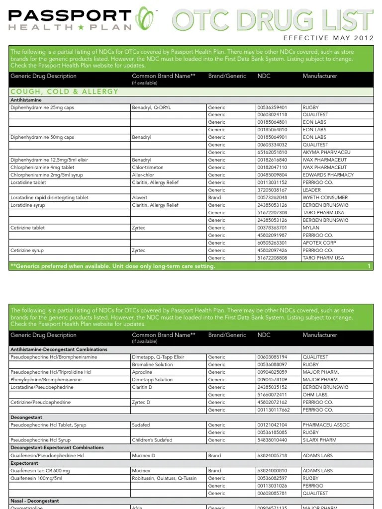 Otc Topical Medication Pharmacy Free 30day Trial Scribd