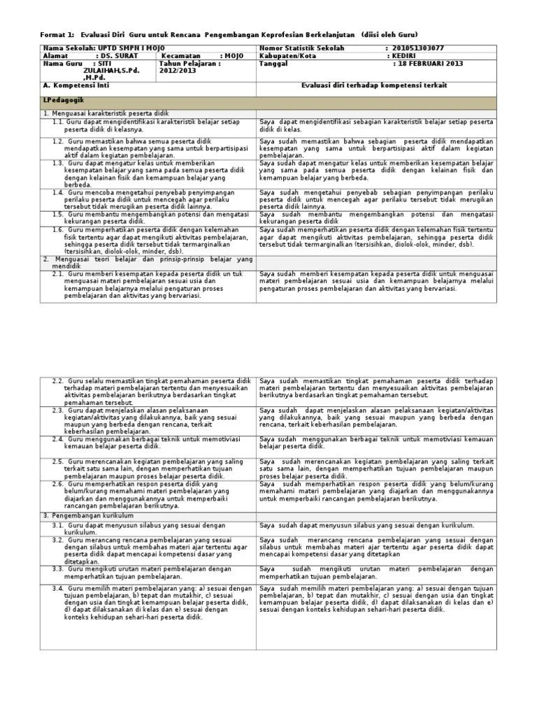 Karakteristik Peserta Didik Berdasarkan Tingkat Usia Terkait Pendidikan
