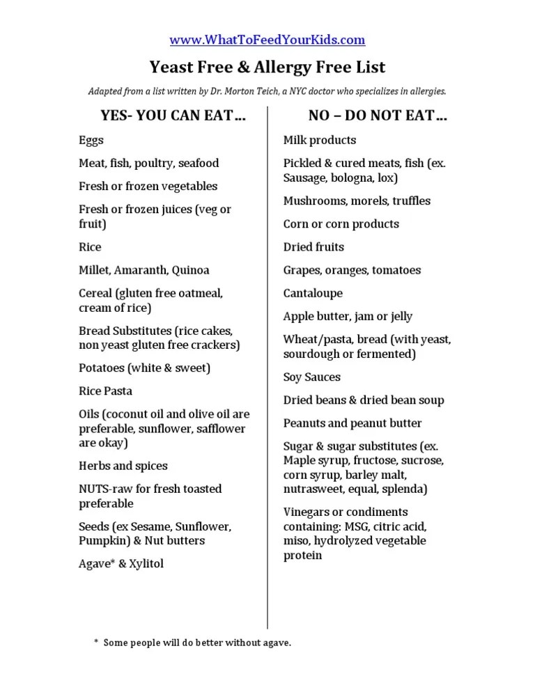 Yeast & Allergy Free Food List