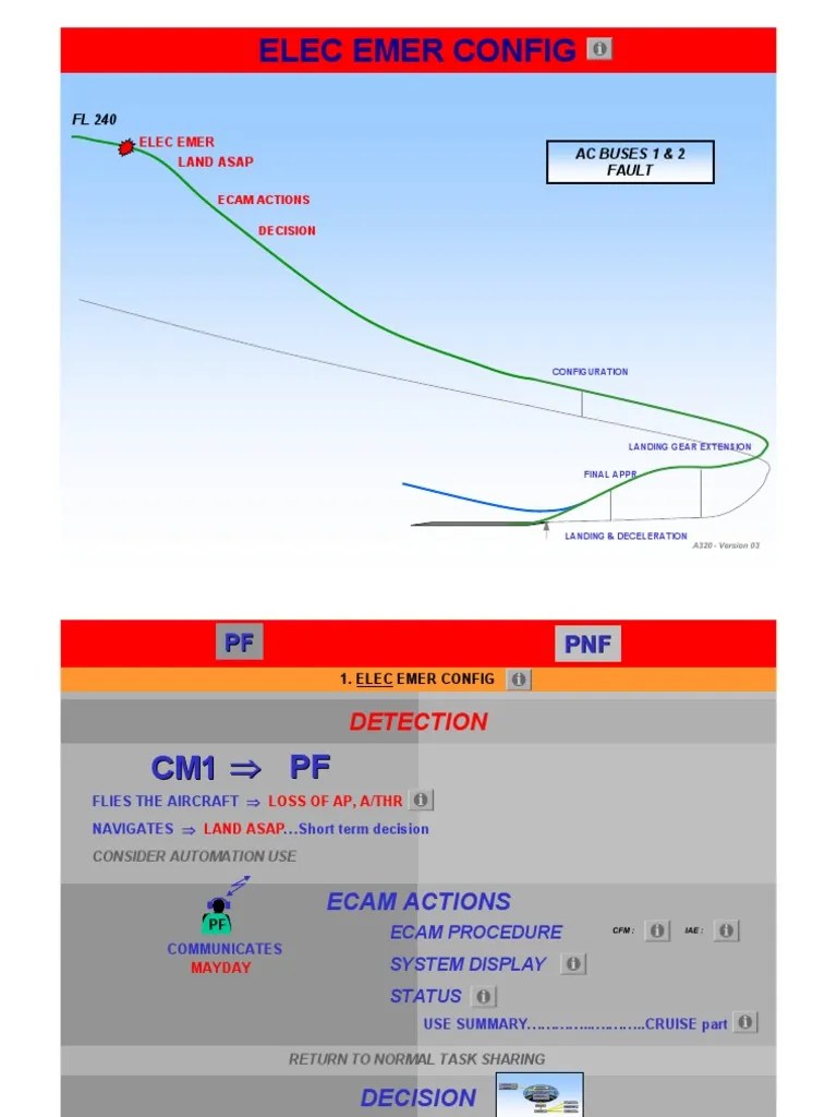 A320Elec Emer Config PDF Aerospace Aerospace Engineering