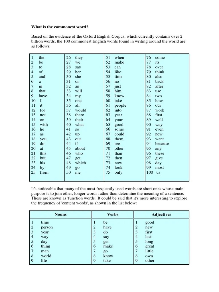 What Is The Commonest Word PDF English Language Adjective