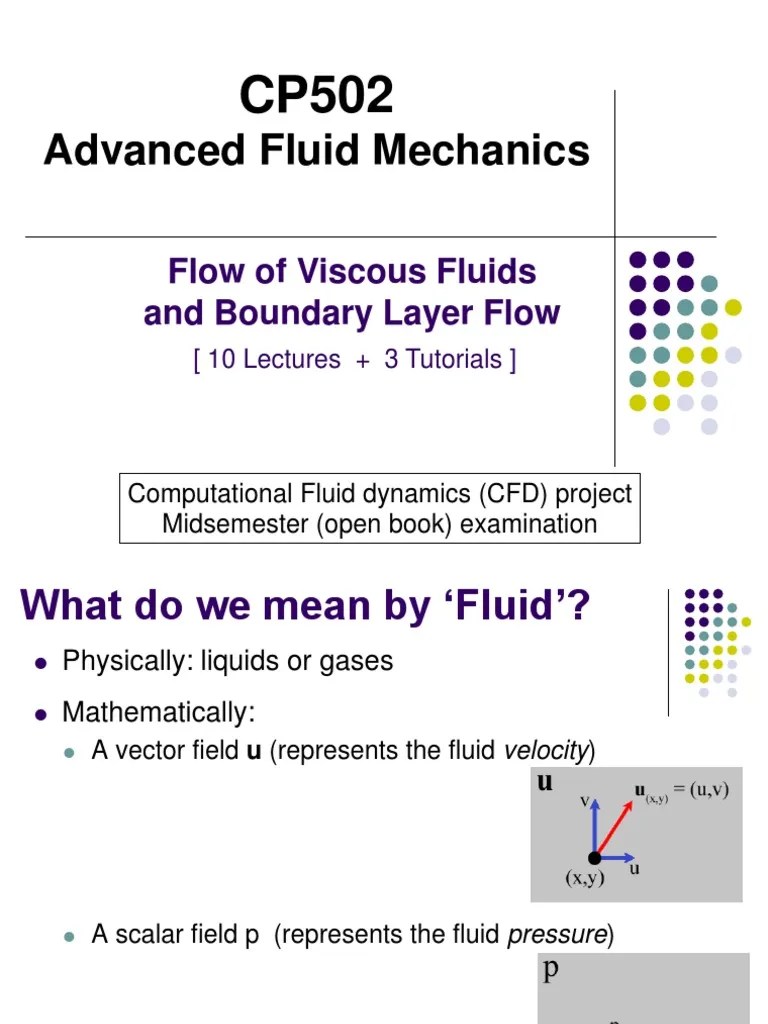 Advanced Fluid Mechanics NavierStokes Equations Fluid Dynamics