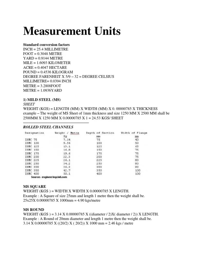 Measurement Units Pascal (Unit) Foot (Unit)