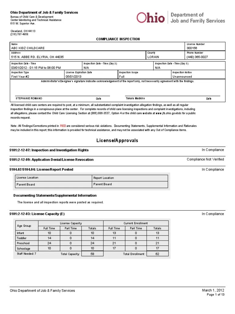 ABC Kidz 3.1.12 First Year Inspection Child Care Relationships