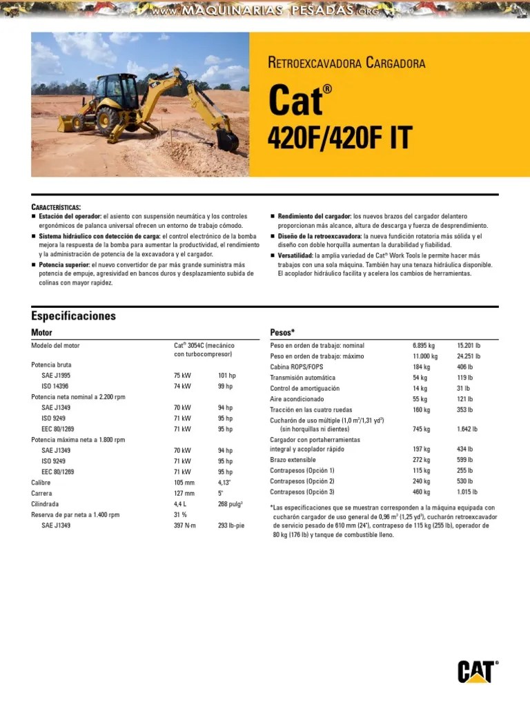 Catalogo Retroexcavadora 420f It Caterpillar Transmisión (Mecánica) Eje