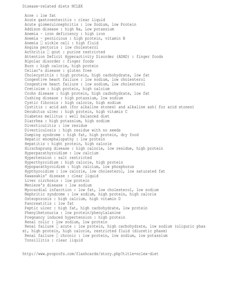 Cystic Fibrosis Diet Nclex DietWalls