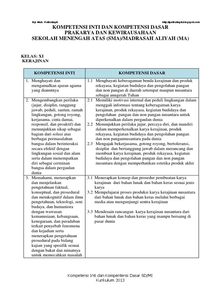KI Dan KD Prakarya Dan Kewirausahaan SMA_MA XI Semester 1_2