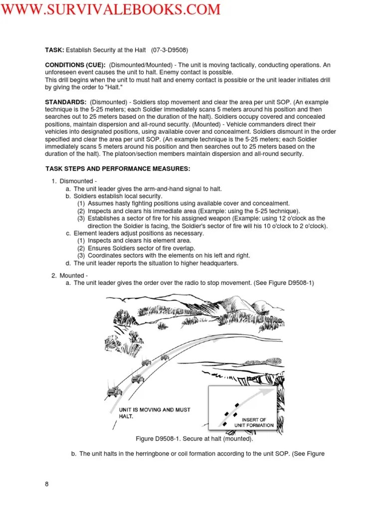 2008 Us Army Warrior Battle Drills 073d9508 3p Platoon Military
