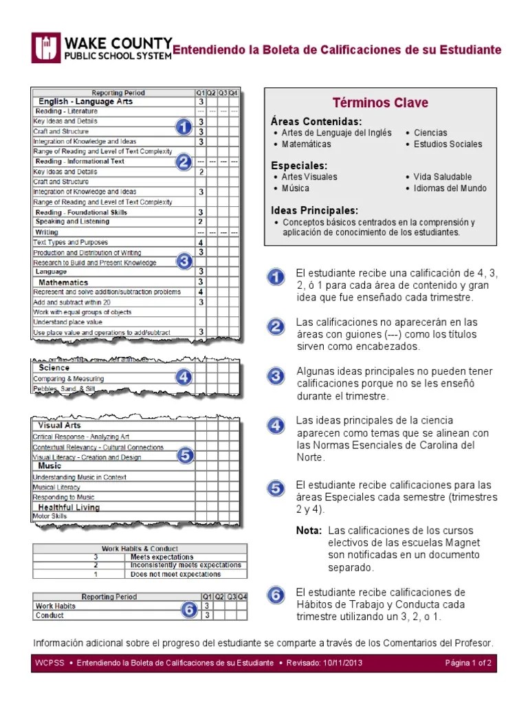 understandingchildreportcardspanish Lectura (proceso) Escritura