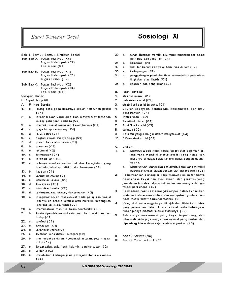 Kunci Jawaban Lks Sosiologi Kelas 10 Kurikulum 2013 - Revisi Id