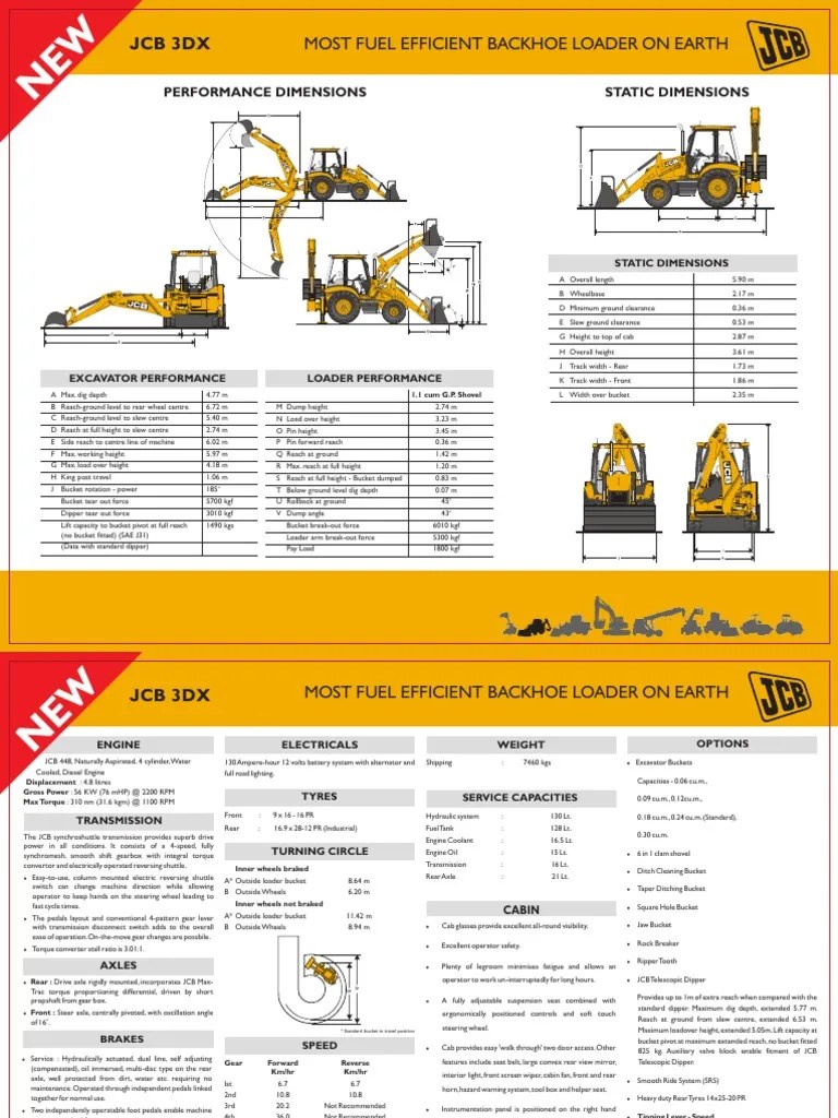 JCB 3DX Specifications Sheet Loader (Equipment)