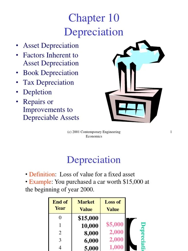 Depreciation CH 10 PDF Cost Basis Depreciation
