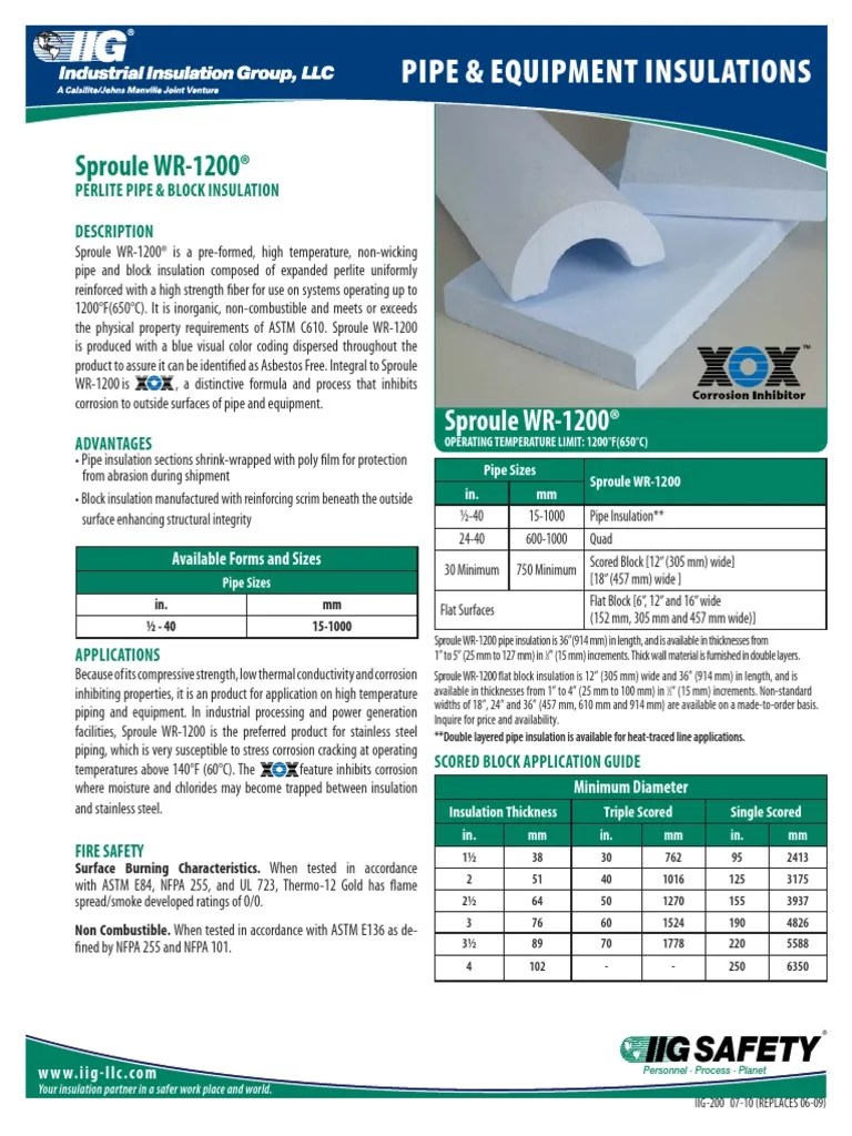 Perlite Sproule1200 Data Sheet PDF Thermal Insulation Pipe (Fluid