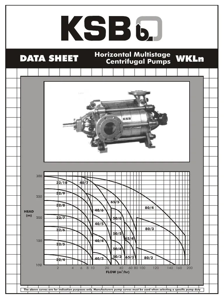 KSB WKLN PDF Pump Energy Technology