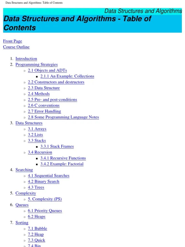 Algorithms Data Structures Programs By Niklaus Wirth Pdf