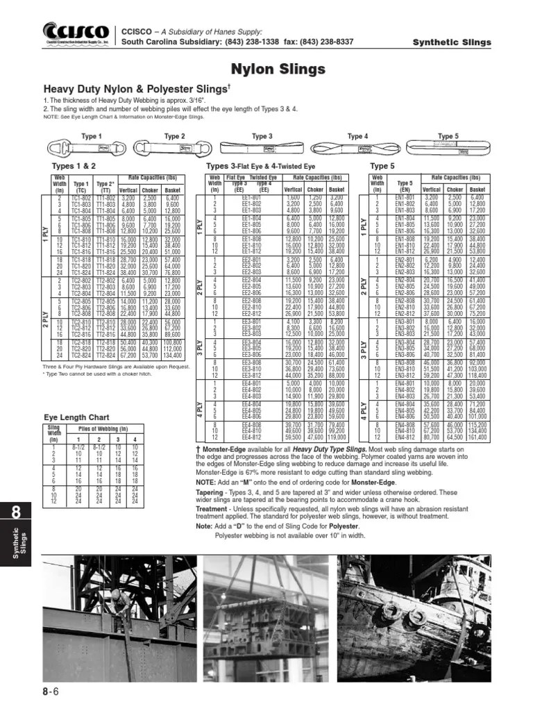 Nylon Sling Chart PDF PDF Textiles Manmade Materials