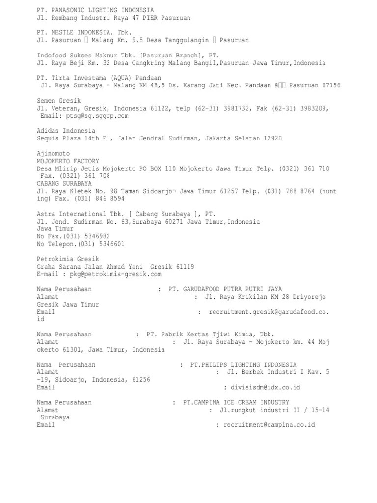 Alamat Perusahaan Sponsor | PDF