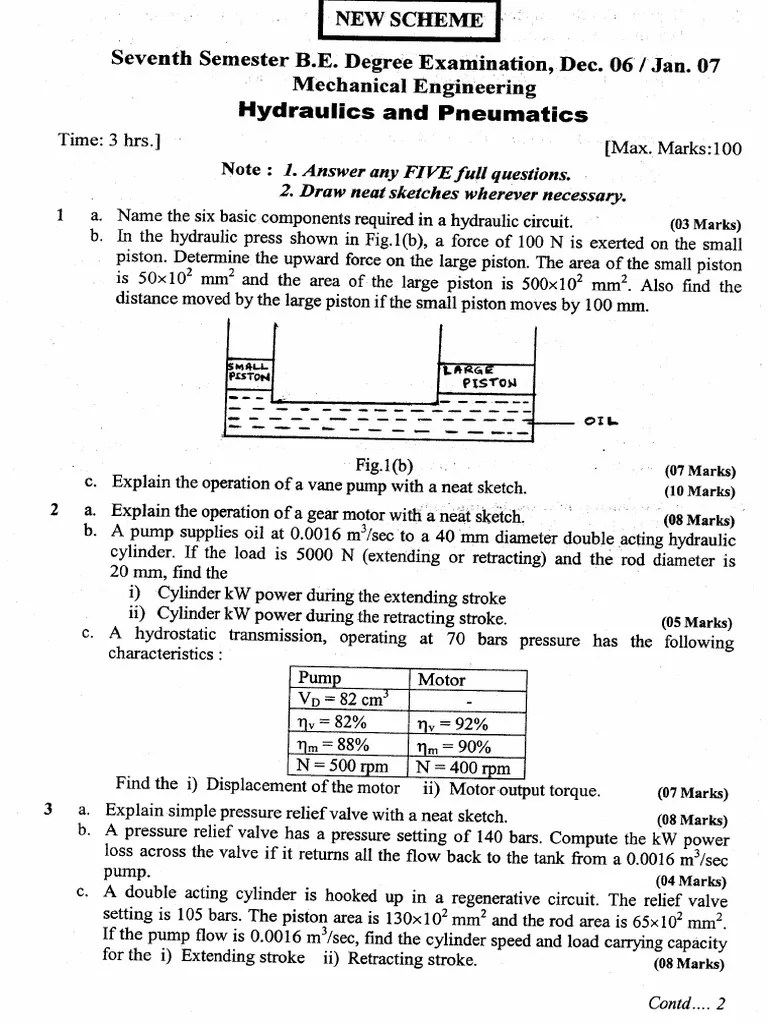 Hydraulics and Pneumatics Question Paper PDF