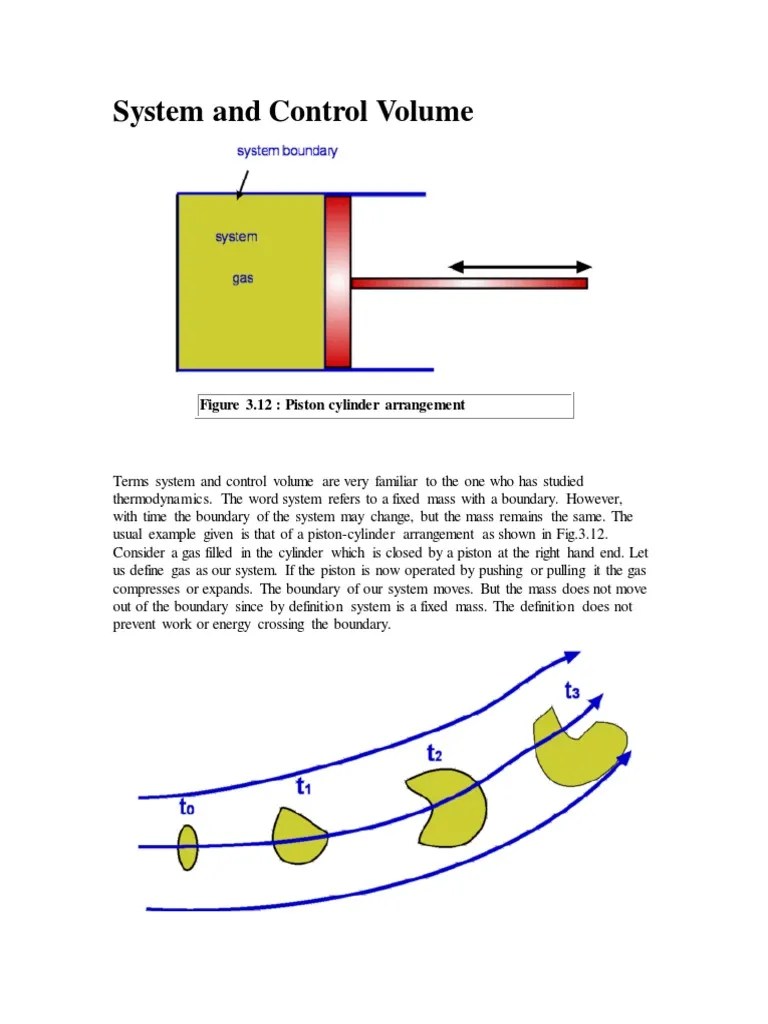 System and Control Volume.pdf Fluid Dynamics Volume