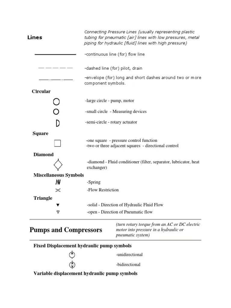 Hyadraulic Symbols | PDF | Valve | Hydraulic Engineering