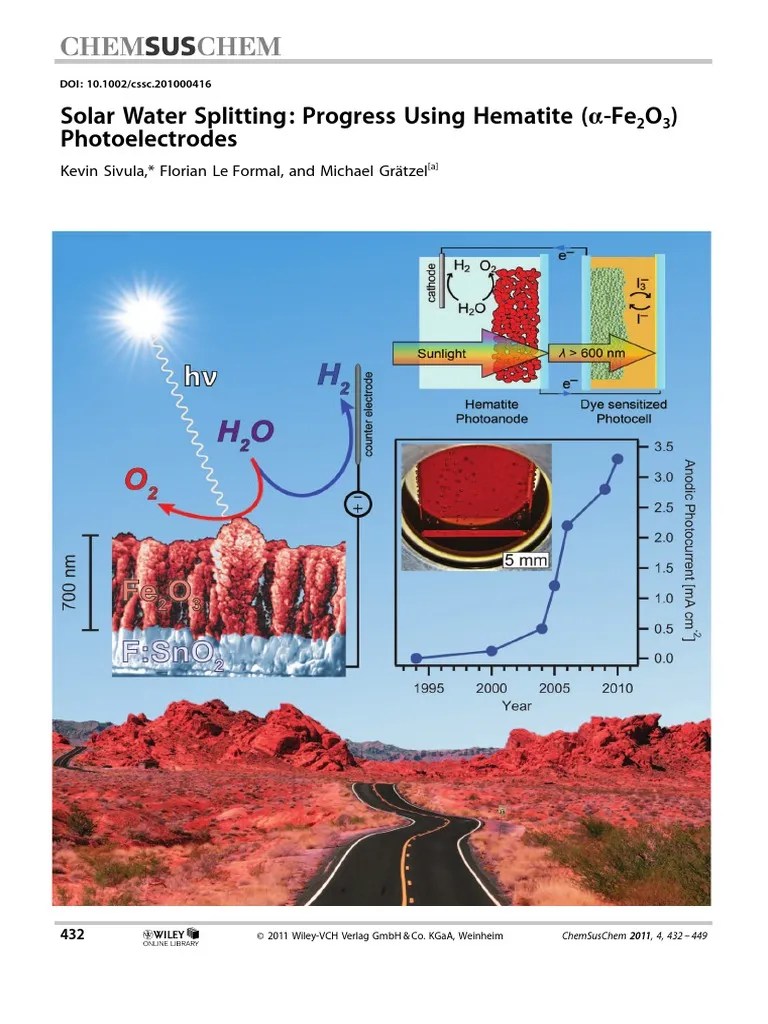 Solar Water Splitting PDF | PDF | Electrical Resistivity And