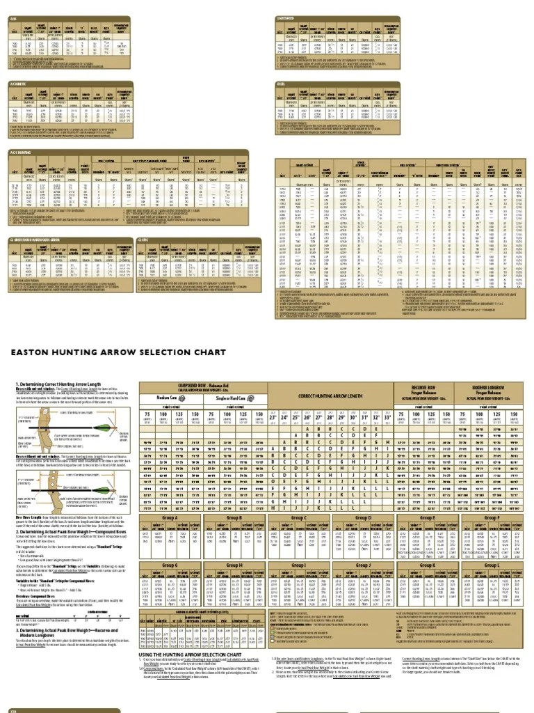 EASTON 2004 charts Bow And Arrow Arrow