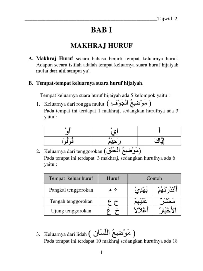 Contoh Waqaf Mu Anaqah Beserta Suratnya Berbagi Contoh Surat