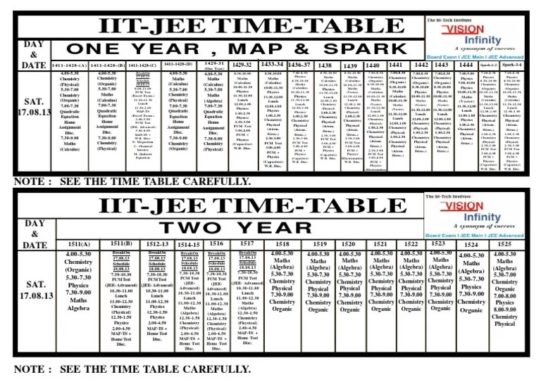 IitJee TimeTable One Year, Map & Spark PDF