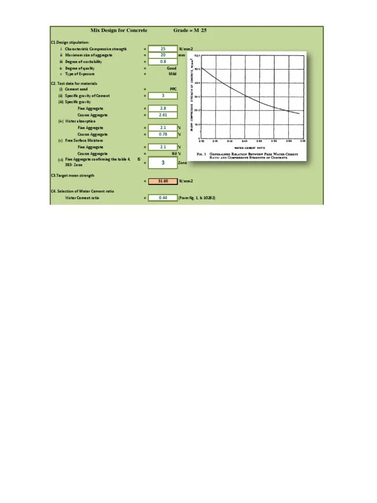 Concrete Mix Design .xls Construction Aggregate Concrete