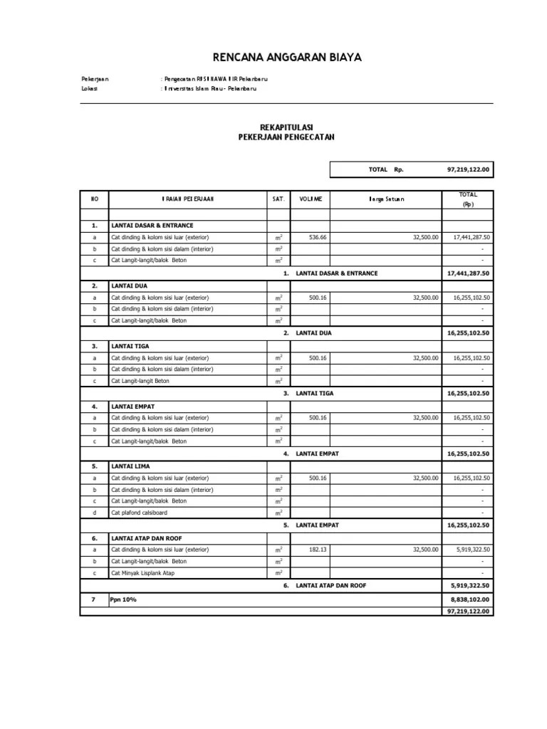 Berikut ini contoh perhitungan rab pekerjaan pengecatan dinding. 28 Contoh Proposal Pengecatan Ruang Kelas Png 2024 Pilpres