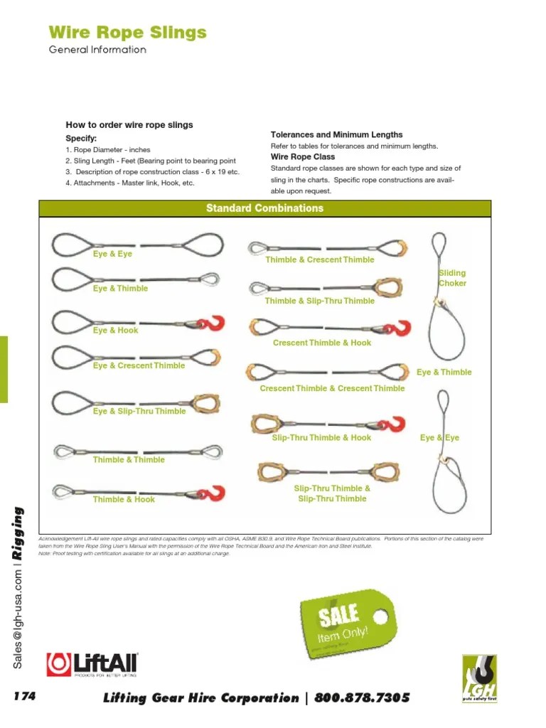 Wire Rope Slings 01 PDF PDF
