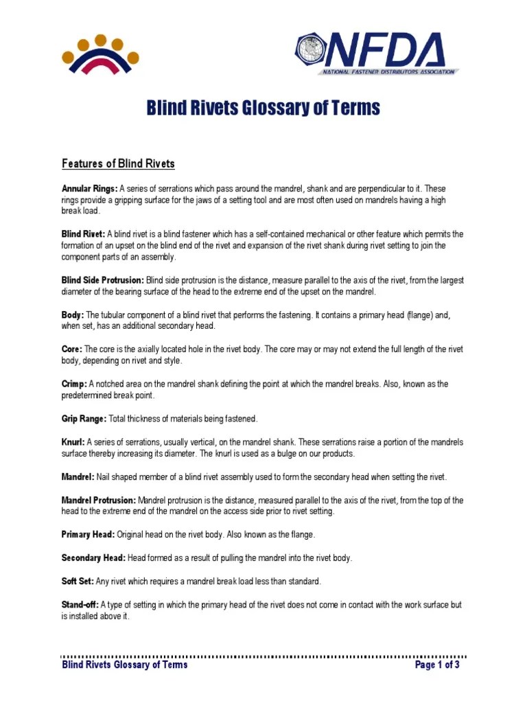 Blind Rivets Glossary of Terms PDF PDF Rivet Ultimate Tensile
