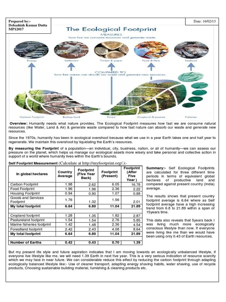 EcologicalFootprint.pdf Resource Ecology