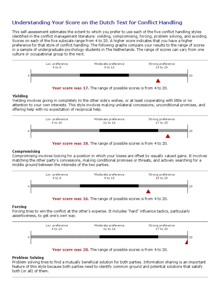 Understanding Your Score on the Dutch Test for Conflict Handling
