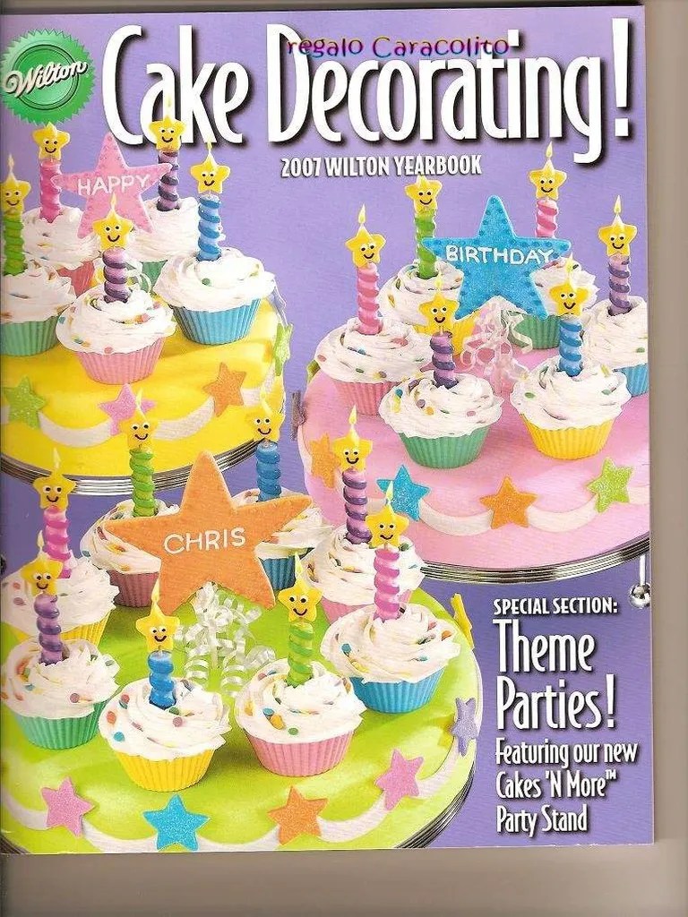 Get Your Dream Job with Our Guide to the cake decorator noc code and Requirements