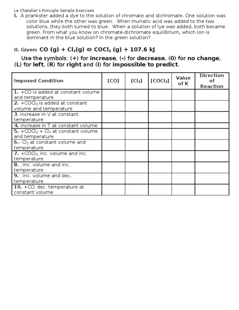 Le Chatelier’s Principle Sample Exercises