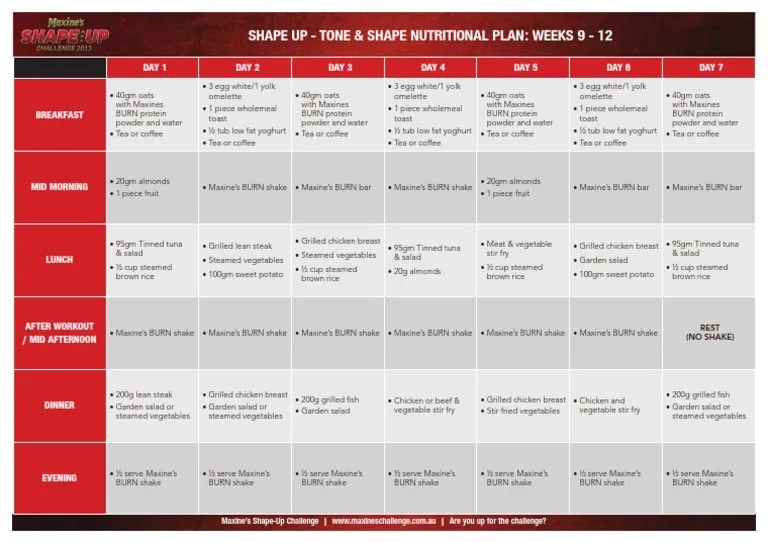 Su Nutrition Plan Ts Wks 9-12 | Pdf