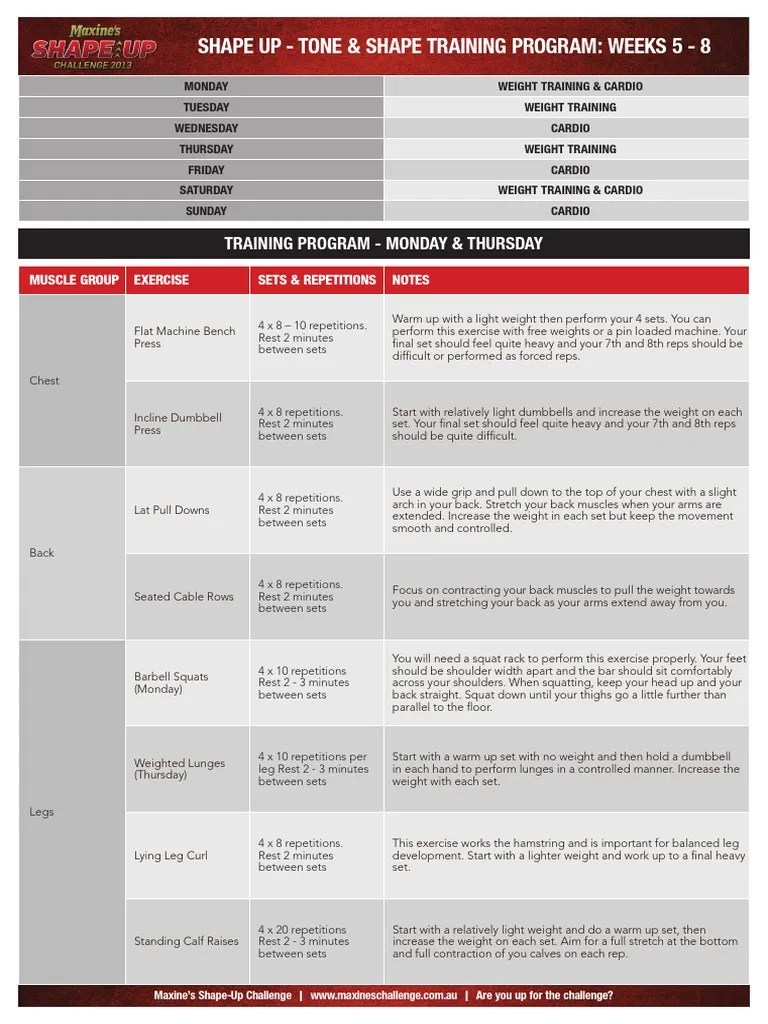 Maxines SU TS Training TS Wks 58[1] Weight Training