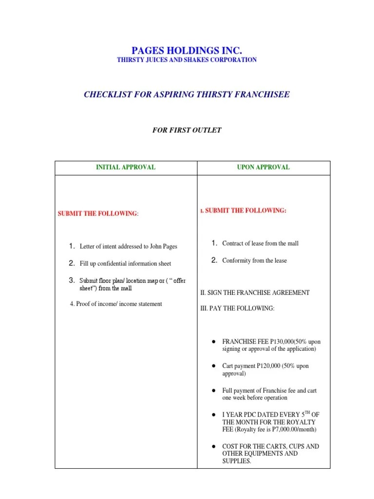 Pages Holdings Inc. Checklist For Aspiring Thirsty Franchisee PDF