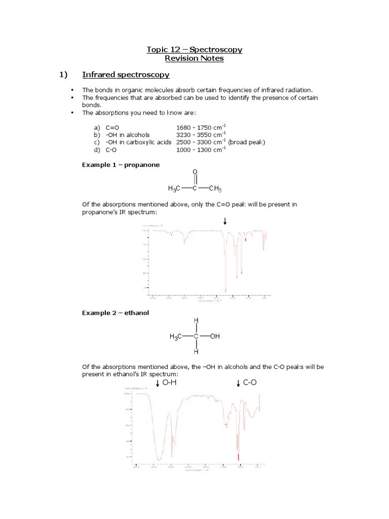 Topic 12 Spectroscopy Revision Notes 1) Infrared spectroscopy